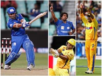 MI and CSK have advantage by retaining key players