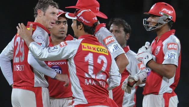 KXIP KXIP