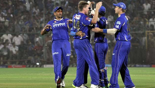 Rajasthan Royals demolish Mumbai Indians by 87 runs in IPL 2013 tie Rajasthan Royals demolish Mumbai Indians by 87 runs in IPL 2013 tie